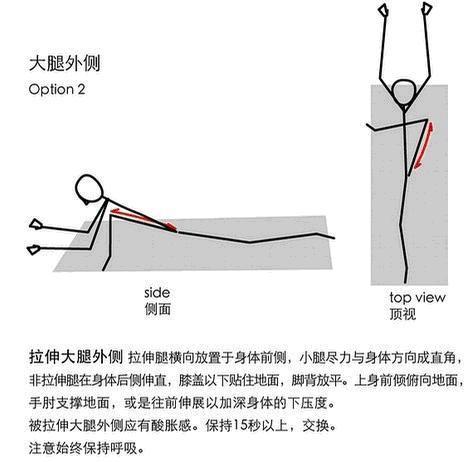 伸拉运动练什么