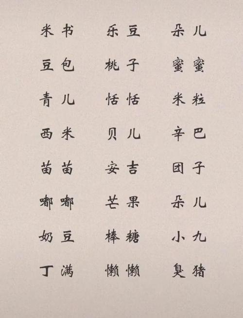 怎么给孩子取小名