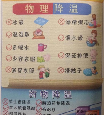 孩子发烧怎么物理