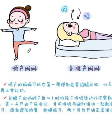 顺产多久可以跑步运动减肥