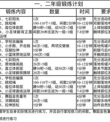 运动锻炼计划表