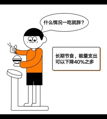 节食运动减肥法