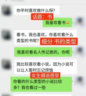 怎么样和女孩子聊天