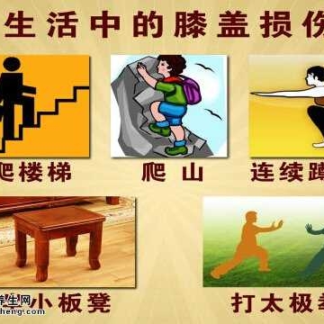 运动时或爬楼梯膝盖疼是怎么回事