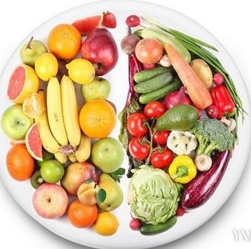 食物与运动减肥法
