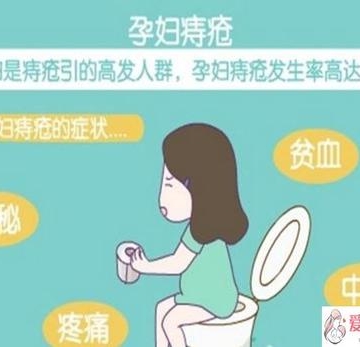 生完孩子痔疮疼怎么办