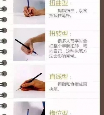 孩子握笔姿势不正确怎么办