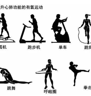 每天15分钟有氧运动