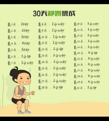 有氧运动瘦身锻炼计划