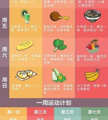 运动减肥周食谱