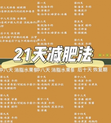 21天减肥法要运动吗