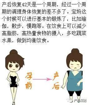 产后多久可以开始运动减肥