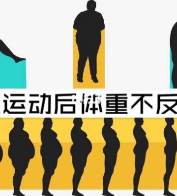 停止运动反弹怎么办