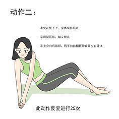 腰腹部13个运动