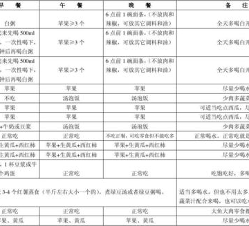 运动减肥餐食谱20天