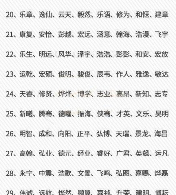 怎么样给孩子起名字