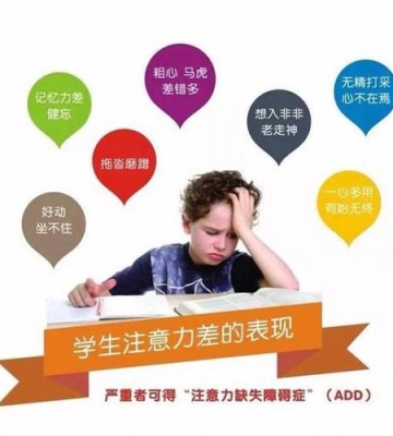 怎么判断孩子是否有多动症
