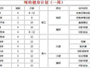 男士减肥运动表