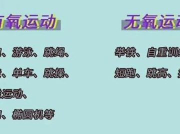 女性无氧运动计划