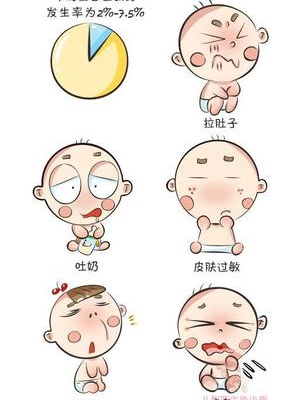 孩子蛋白质过敏怎么办