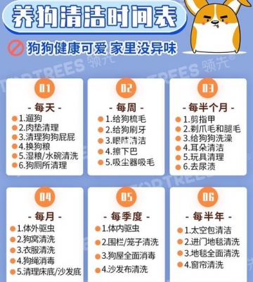 训练狗狗时间表
