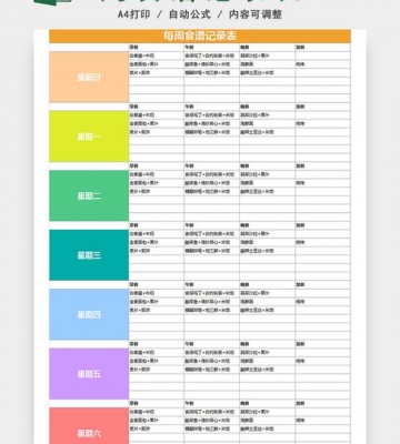 在家运动减肥计划