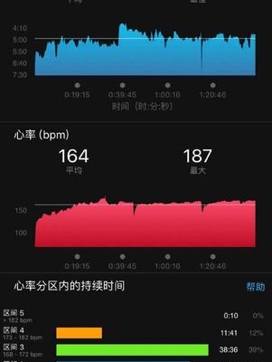 运动心率的范围