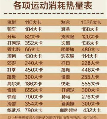 怎么样能运动一小时