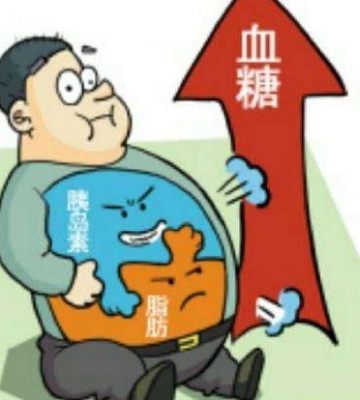 小孩子血糖高怎么办