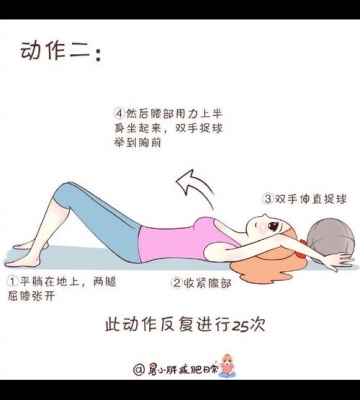 孕妇做什么运动可瘦腰