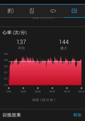 运动心率多少减肥计算器