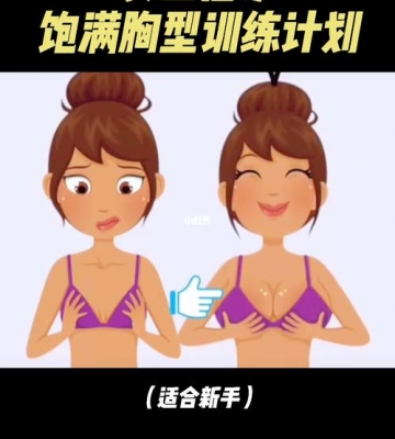 胸部运动图解