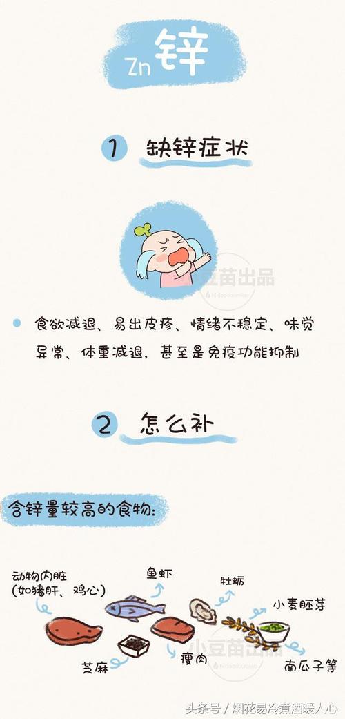如何正确使用锌
