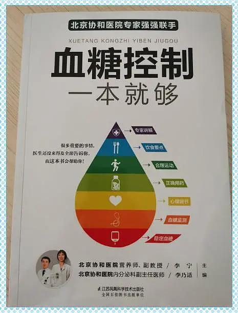 如何控制血糖