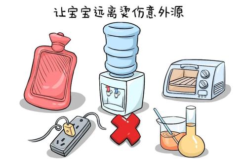 如何避免热水烫伤