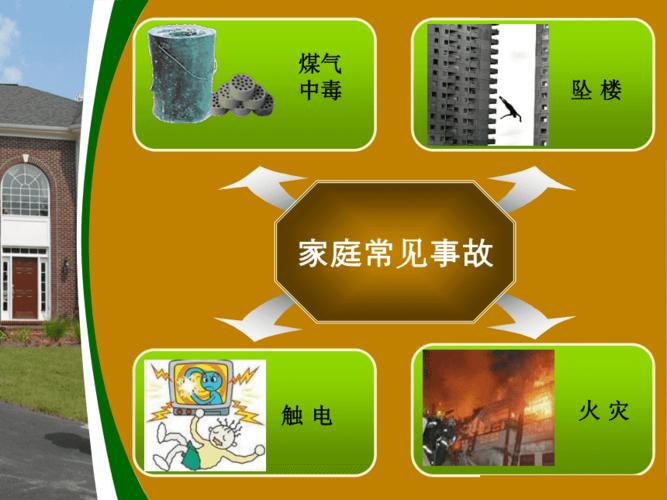 如何避免家庭事故