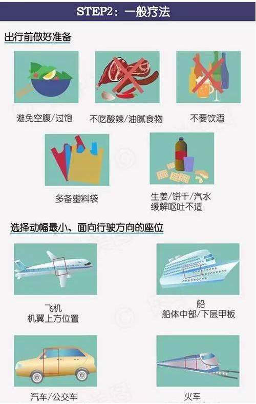 如何应对晕机