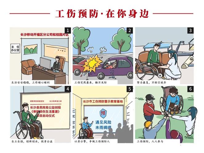 如何防止工伤