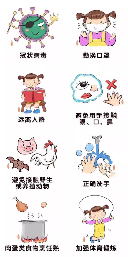 如何保护孩子健康