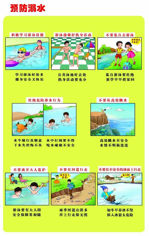 如何预防溺水