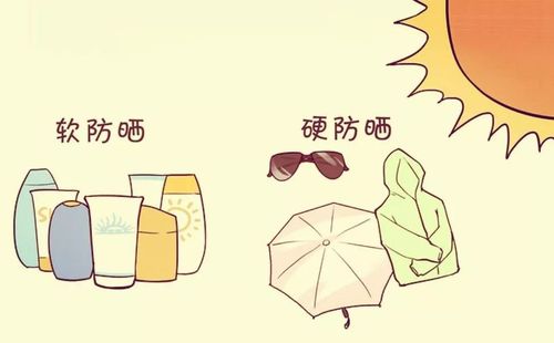如何预防晒伤