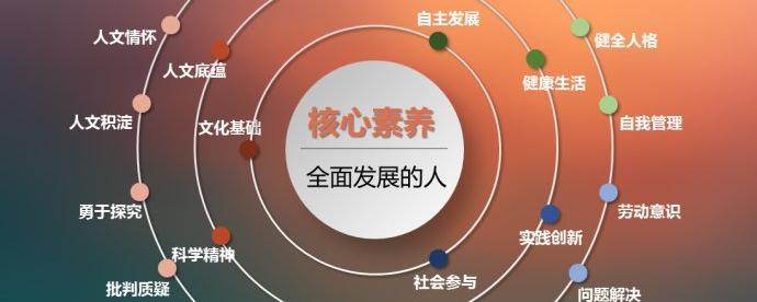 如何保养科技素养