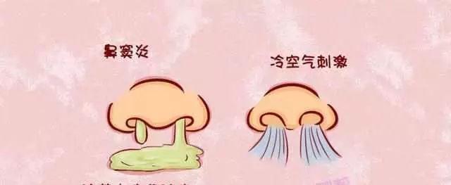 如何处理鼻塞