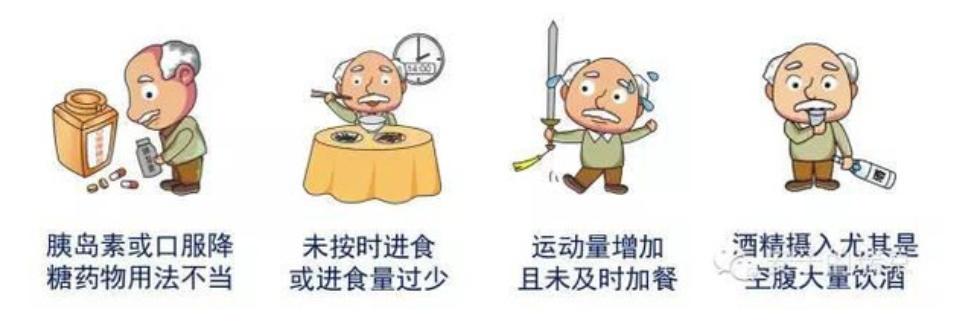 如何预防低血糖