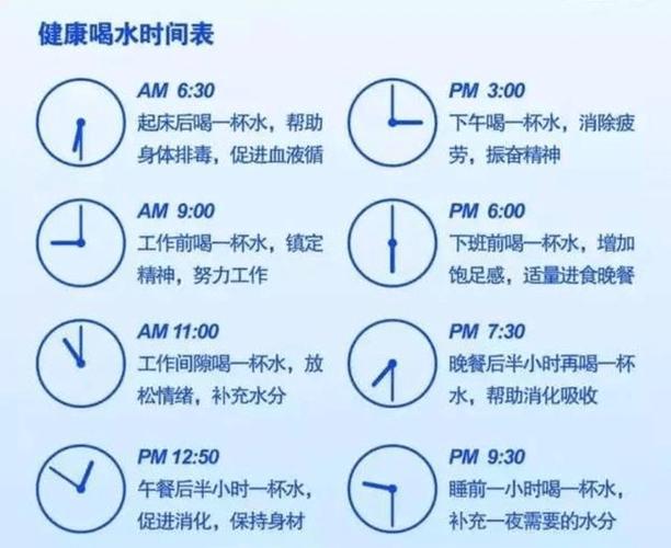 如何正确地喝水