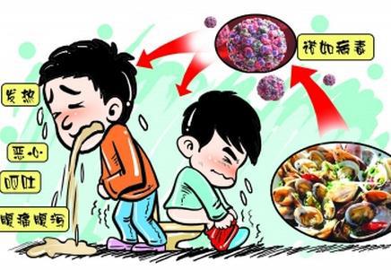 如何避免厨房中毒