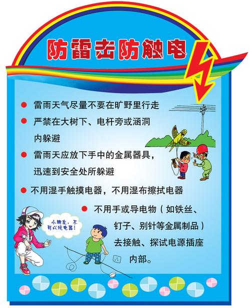 如何避免雷电危险