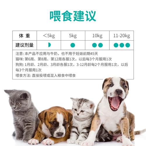 30天的幼犬吃什么药好