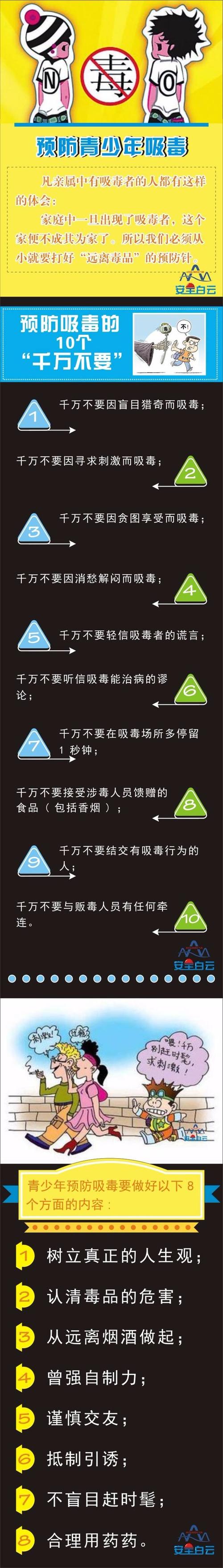 如何避免吸毒伤害