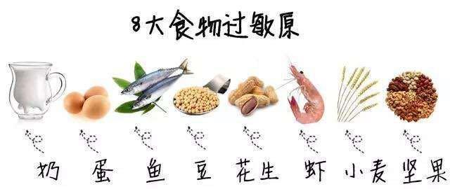 如何避免秋季过敏